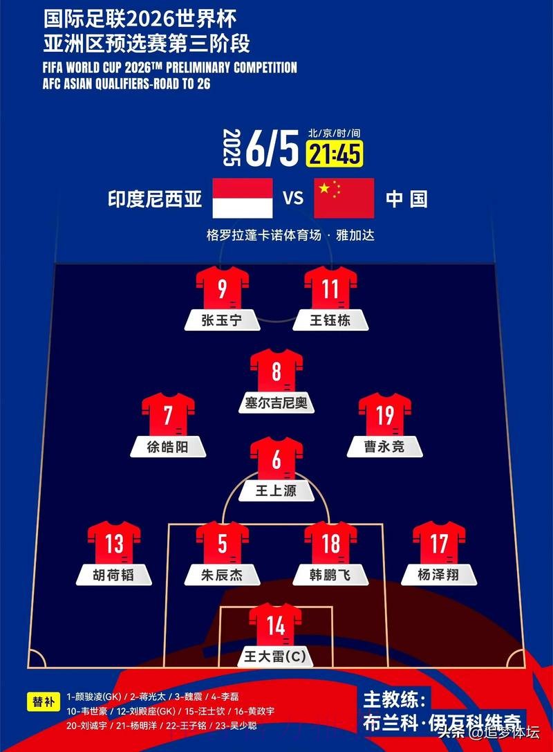 世界杯积分榜中国时间 世界杯积分榜中国时间