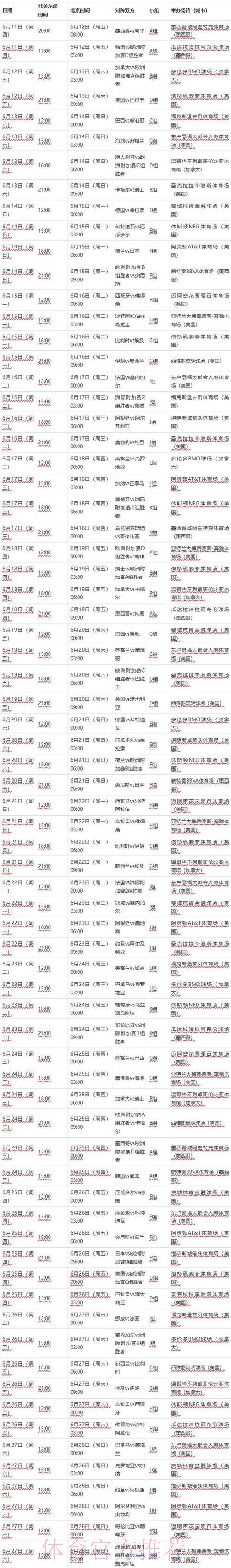 世界杯出线规则几点开始 世界杯出线规则几点开始