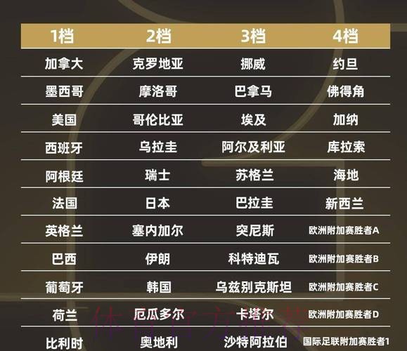 世界杯比赛结果地址