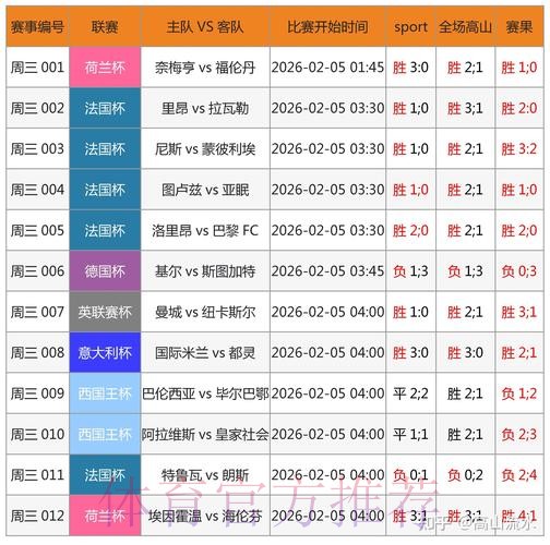 世界杯预测网站入口地址 世界杯预测网站入口地址